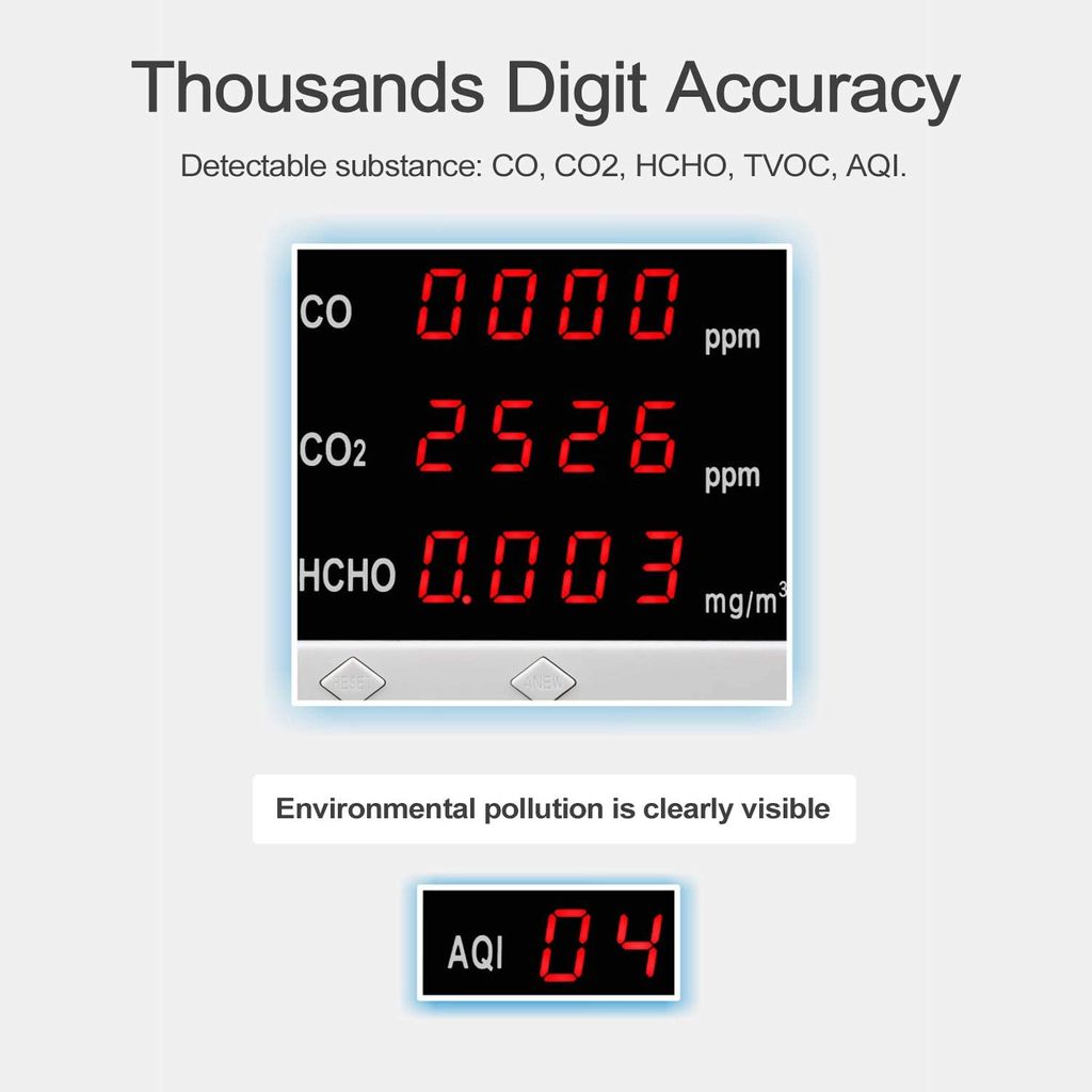 Digitaler Luftqualitätsdetektor CO2 HCHO TVOC-Analysegerät Feuchtigkeitsmonitor