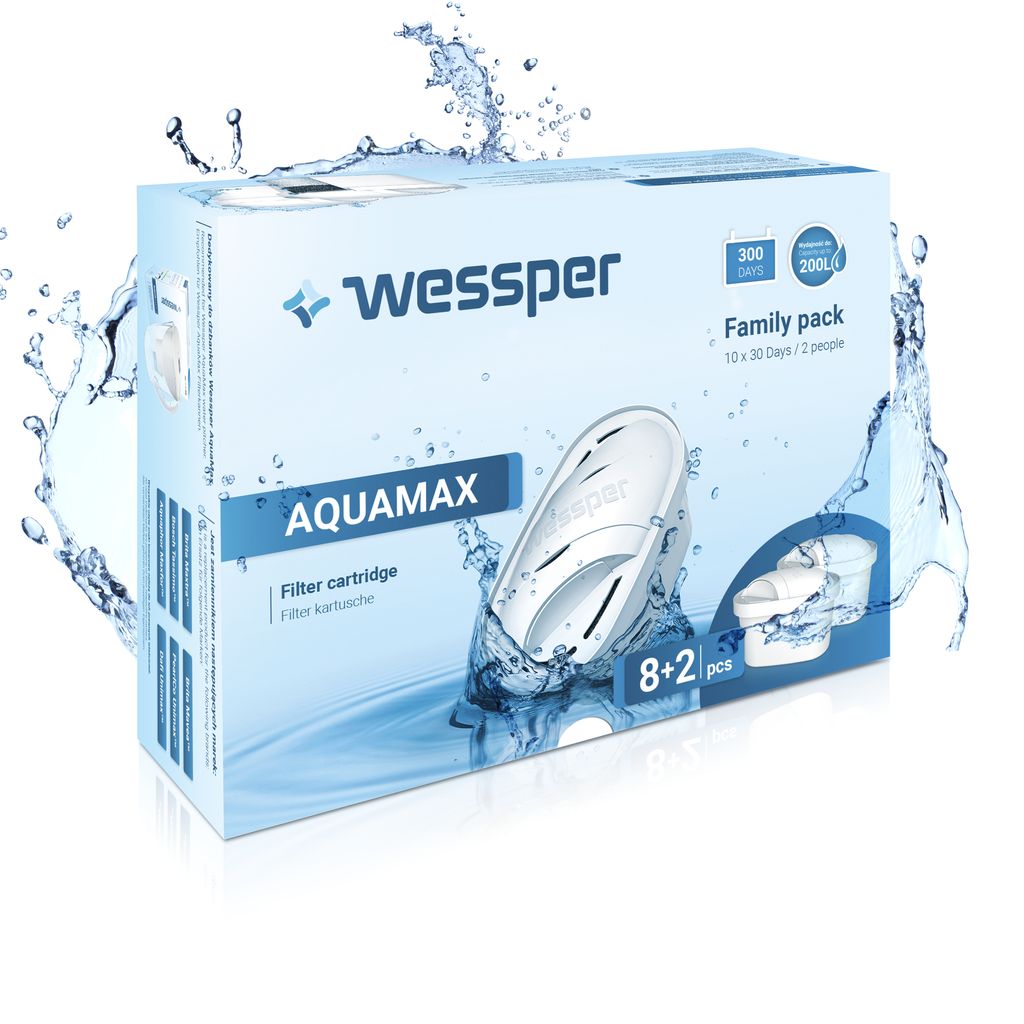 1 Kartusche kompatibel mit Brita Maxtra 3,5L Blau Wessper Wasserfilter AquaMax