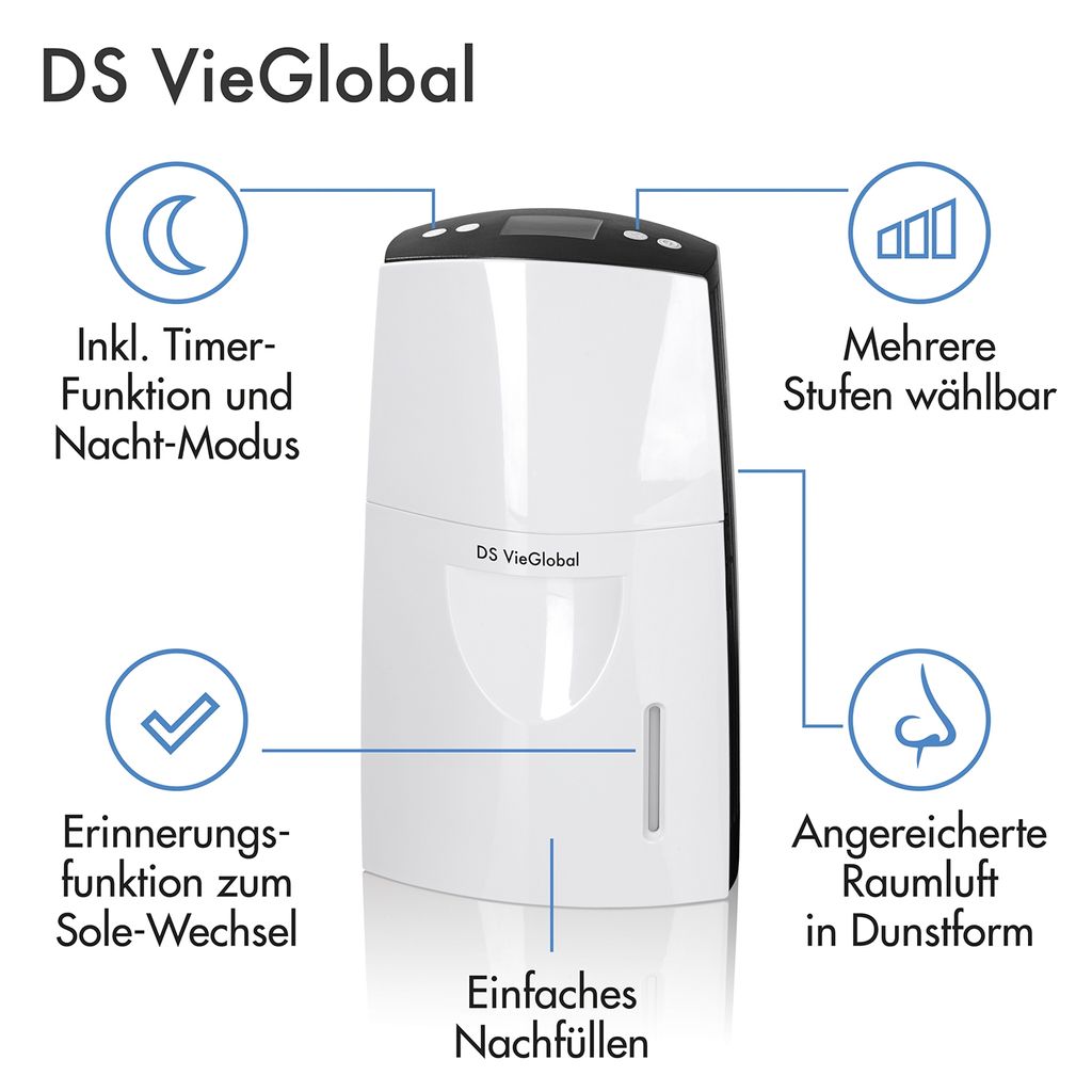 DS VieGlobal Thermalsole Verdunster Luftbefeuchter Humidifier Diffuser Timer